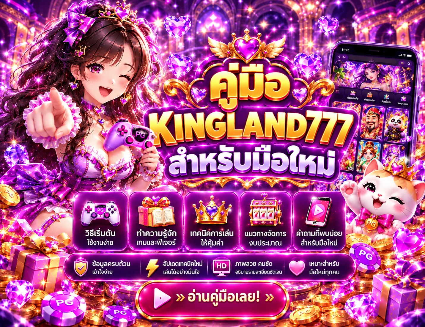 KINGLAND777 คู่มือสำหรับมือใหม่ สมัคร ทดลองเล่น ฝากถอน